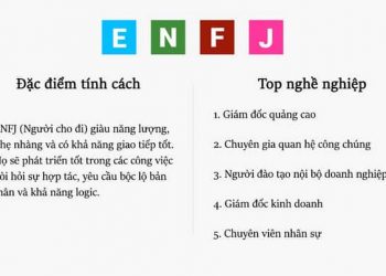 ENFJ luôn cố gắng để trau dồi bản thân