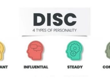 Ứng dụng mô hình DISC trong kinh doanh và đời sống
