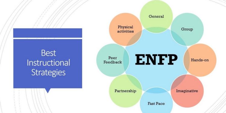 Nghề nghiệp của nhóm ENFP cần có yếu tốt sáng tạo, đổi mới