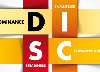 4 nhóm người DISC chính và những đặc trưng của từng nhóm