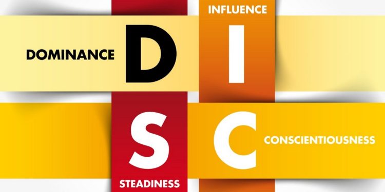 4 nhóm người DISC chính và những đặc trưng của từng nhóm